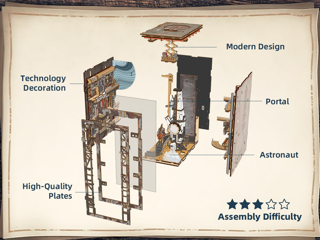 Aerospace Foundry - DIY Book Nook Kit