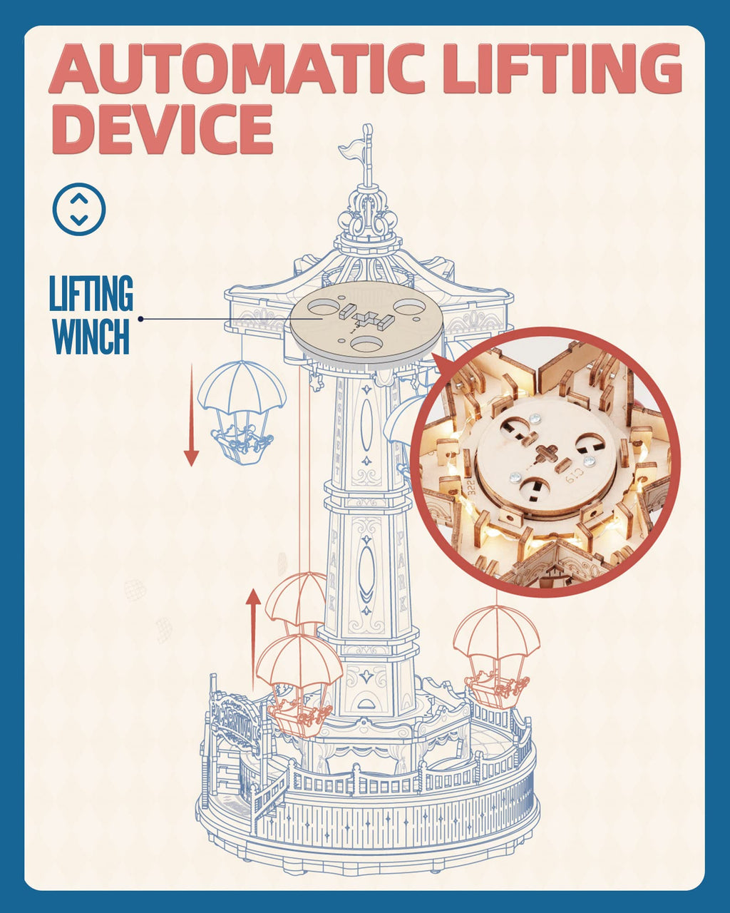 3D Wooden Parachute Tower Music Box Kit