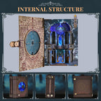 Circle of Magic - DIY Book Nook Kit