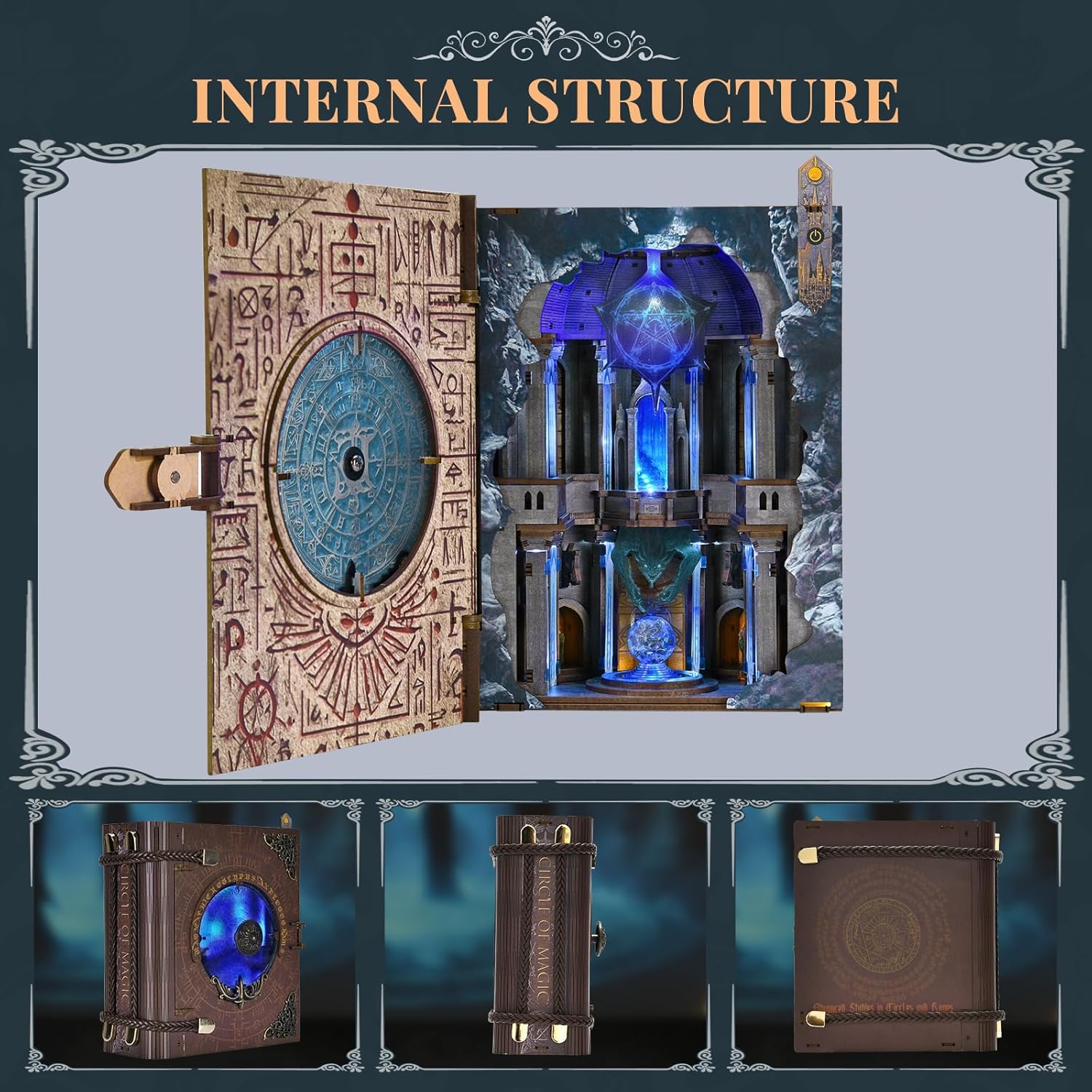 Circle of Magic - DIY Book Nook Kit