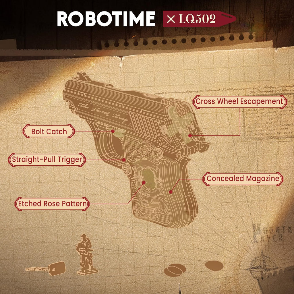 ROKR Mini Gun – DIY Mechanical Model Kit