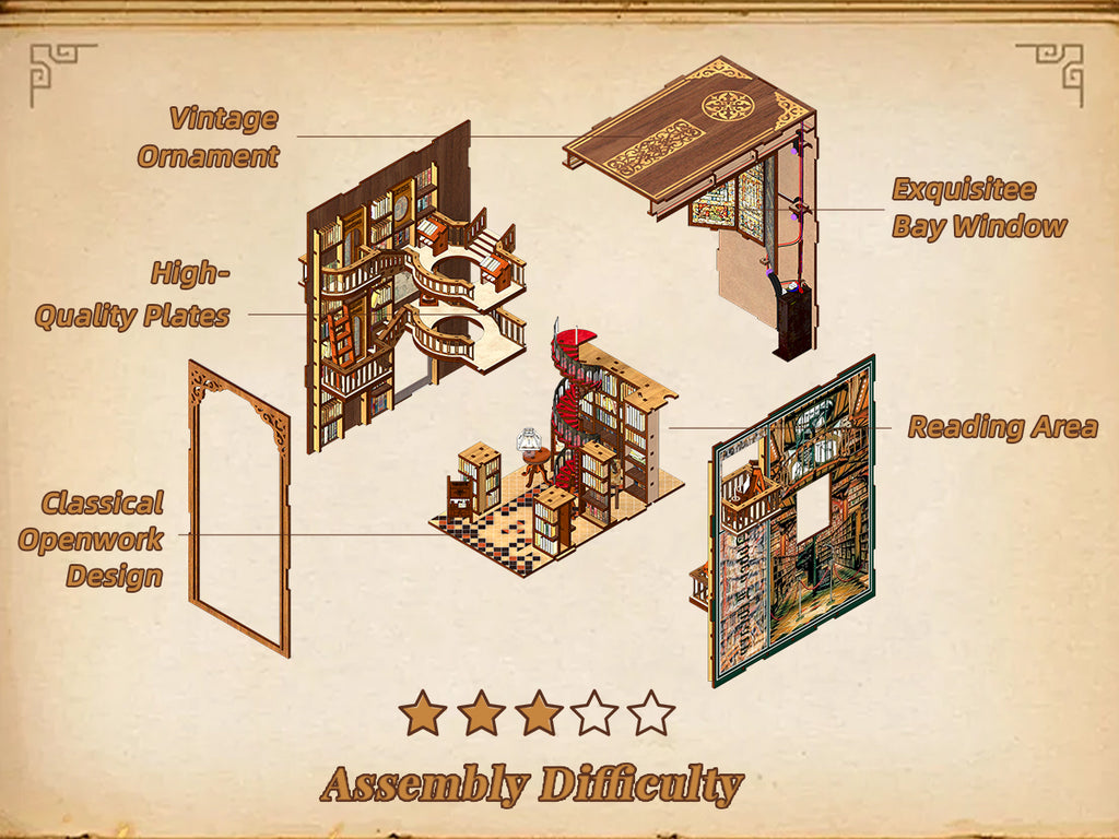 Abbey Library - DIY Book Nook Kit