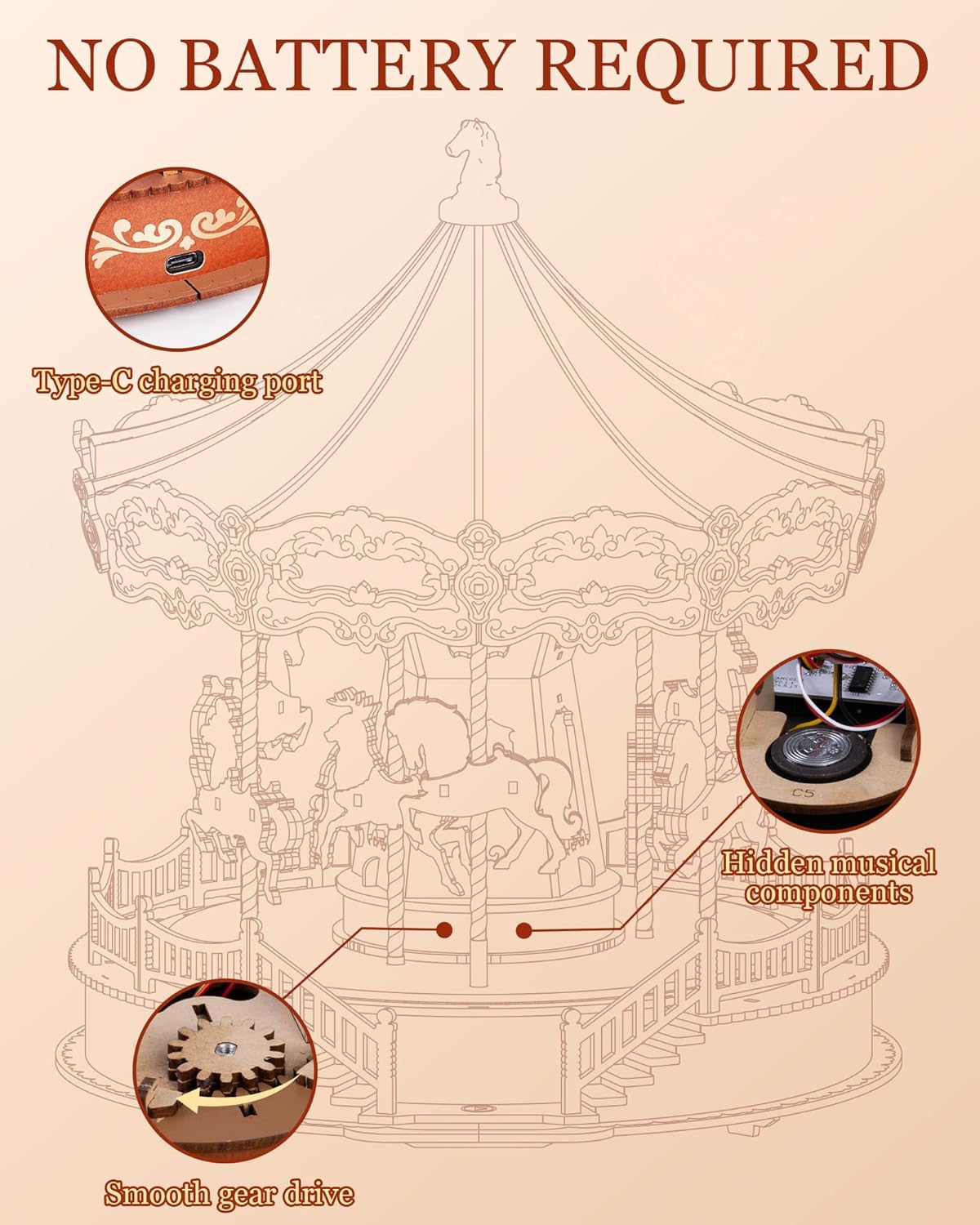 Classic Carousel Music Box – Wooden Model Kit