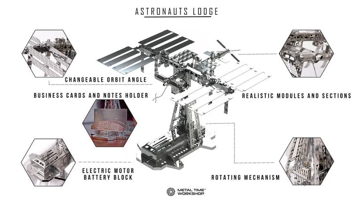 Metal Time Astronauts Lodge Space Station – DIY Metal Model Kit