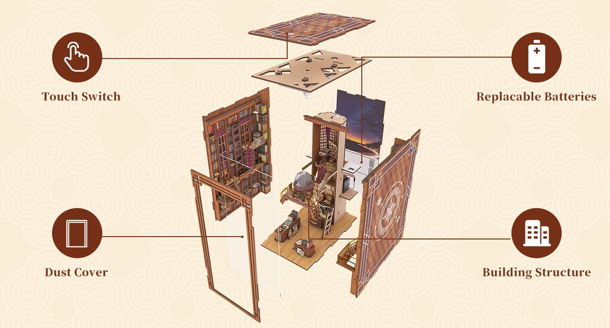 Exploded assembly diagram of the Minicity Beyond Library book nook showing wooden frame panels, interior library sections, transparent dust cover, roof and structural components