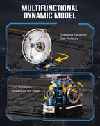 ROKR Air Radar dynamic mechanical model featuring a rotatable parabolic dish antenna and two movable wheels on the blue base
